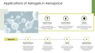 Aerogels Lightweight Porous Materials Applications PPT Presentation ST AI Image Aesthatic