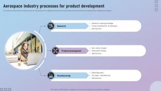 Aerospace Industry Processes For Product Development