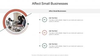 Affect Small Businesses About Future In Powerpoint And Google Slides Cpb