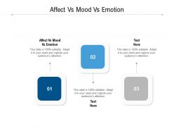 Affect vs mood vs emotion ppt powerpoint presentation file layout ideas cpb