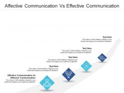 Affective communication vs effective communication ppt powerpoint presentation outline pictures cpb