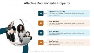 Affective Domain Verbs Empathy In Powerpoint And Google Slides Cpb