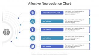 Affective Neuroscience Chart Ppt Powerpoint Cpp