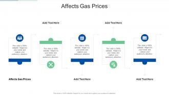 Affects Gas Prices In Powerpoint And Google Slides Cpb