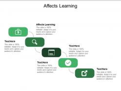 Affects learning ppt powerpoint presentation infographic template design templates cpb