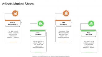 Affects Market Share In Powerpoint And Google Slides Cpb