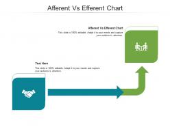 Afferent vs efferent chart ppt powerpoint presentation slides cpb
