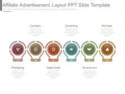Affiliate advertisement layout ppt slide template