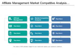 Affiliate management market competitive analysis sales development strategy cpb