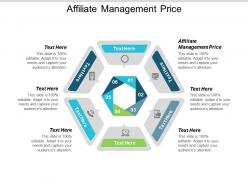 Affiliate management price ppt powerpoint presentation icon structure cpb