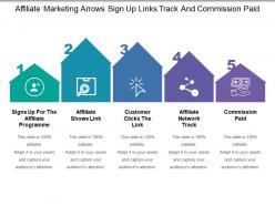 Affiliate marketing arrows sign up links track and commission paid