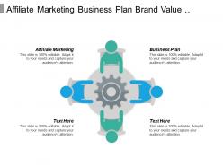 Affiliate marketing business plan brand value marketing strategy cpb
