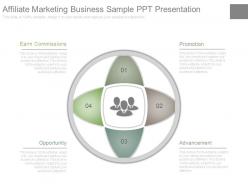 Affiliate marketing business sample ppt presentation