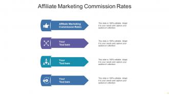 Affiliate marketing commission rates ppt powerpoint presentation summary cpb