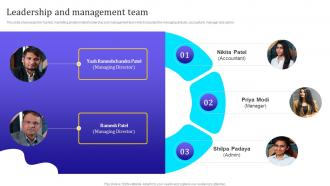 Affiliate Marketing Company Profile Leadership And Management Team CP SS V