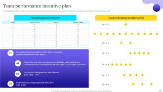 Affiliate Marketing Company Profile Powerpoint Presentation Slides CP CD V Ideas Adaptable