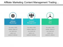Affiliate marketing content management trading strategy affiliate marketing cpb