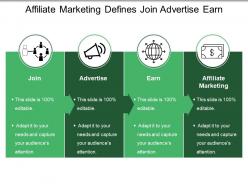 Affiliate marketing defines join advertise earn