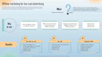 Affiliate Marketing For Low Cost Advertising Word Of Mouth Marketing Ppt Background