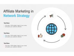 Affiliate marketing in network strategy