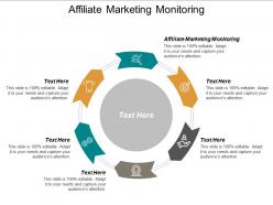 Affiliate marketing monitoring ppt powerpoint presentation icon inspiration cpb