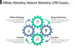 Affiliate marketing network marketing crm supply chain management cpb