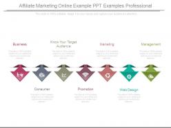 Affiliate marketing online example ppt examples professional
