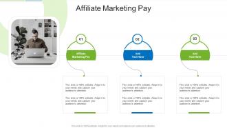Affiliate Marketing Pay In Powerpoint And Google Slides Cpb