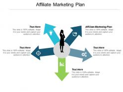 Affiliate marketing plan ppt powerpoint presentation infographics cpb