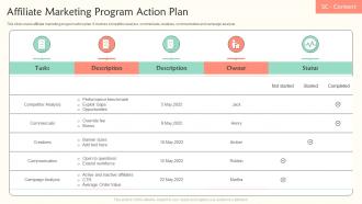 Affiliate Marketing Program Action Plan
