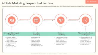 Affiliate Marketing Program Best Practices