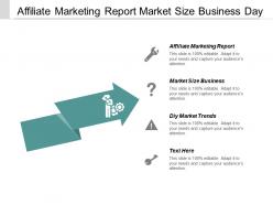 Affiliate marketing report market size business day market trends cpb