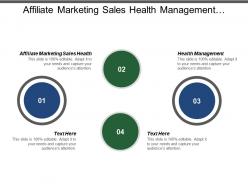 Affiliate marketing sales health management business valuation methodology
