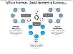 Affiliate marketing social networking business development business management cpb