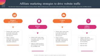 Affiliate Marketing Strategies To Drive Website Effective WOM Strategies MKT SS V