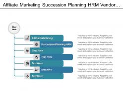 Affiliate marketing succession planning hrm vendor management business plan cpb
