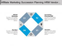 Affiliate marketing succession planning hrm vendor management inventory management cpb