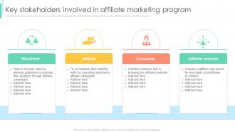 Affiliate Marketing To Increase Conversion Rates Key Stakeholders Involved In Affiliate Marketing Program