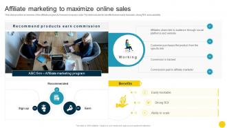 Affiliate Marketing To Maximize Online Sales Optimizing Companys Sales SA SS