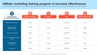 Affiliate Marketing Training Program To Increase B2B Lead Generation Techniques