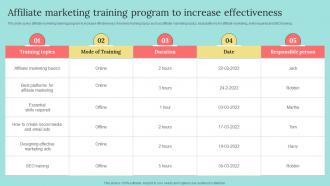 Affiliate Marketing Training Program To Increase B2b Marketing Strategies To Attract