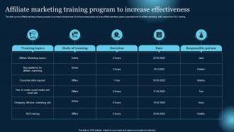 Affiliate Marketing Training Program To Increase Effectiveness Effective B2B Lead