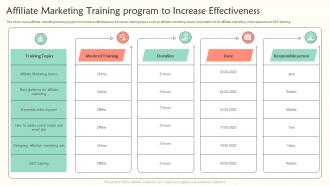 Affiliate Marketing Training Program To Increase Effectiveness