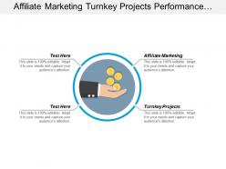 Affiliate marketing turnkey projects performance management event management cpb