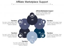 Affiliate marketplace support ppt powerpoint presentation file inspiration cpb