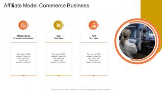 Affiliate Model Commerce Business About Future In Powerpoint And Google Slides Cpb