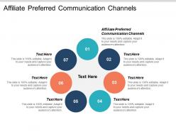 Affiliate preferred communication channels ppt powerpoint presentation file icon cpb