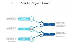 Affiliate program growth ppt powerpoint presentation inspiration professional cpb