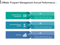 Affiliate program management annual performance review change management cpb