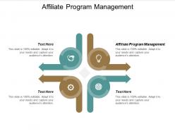 Affiliate program management ppt powerpoint presentation summary introduction cpb